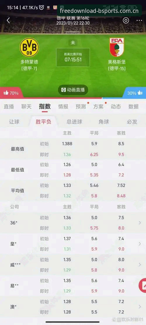B体育赛后资讯手机版深度分析：数据时代下的赛事复盘新视角