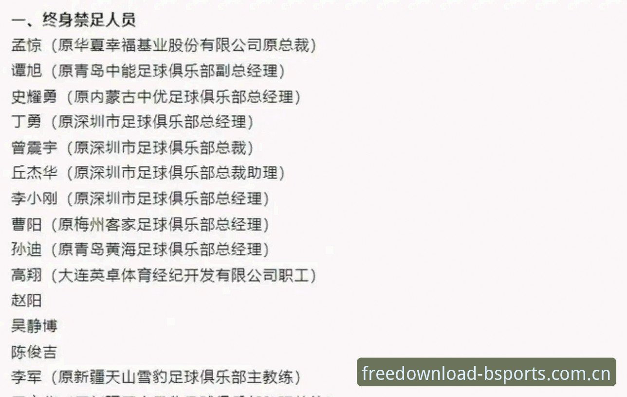 B体育数据分析 中国足协第三批禁足名单深度解读:一场行业反腐操作教程