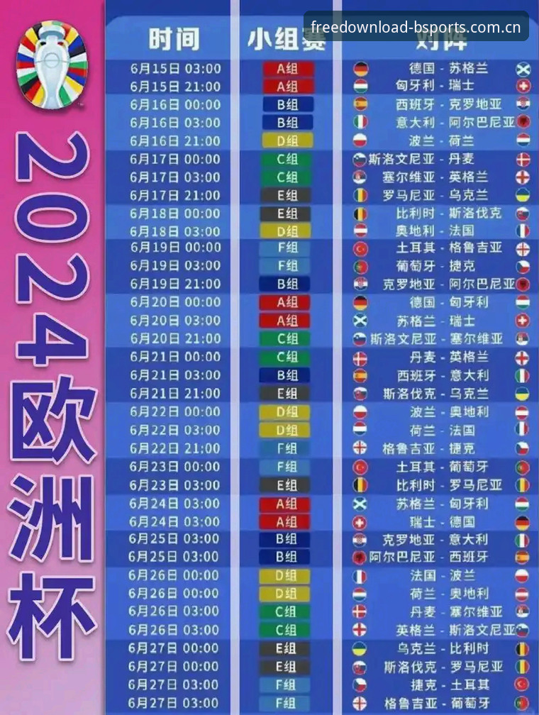德国队26人世界杯名单详解：诺伊尔回归、新星入围与B体育平台观赛体验分析