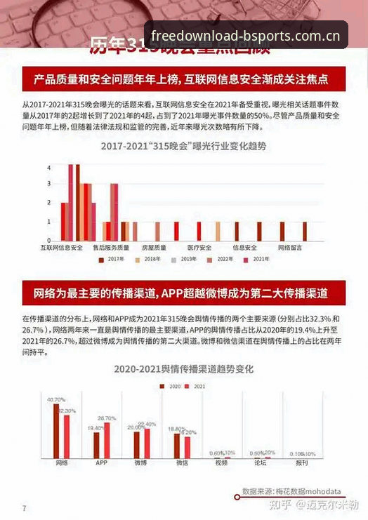 B体育免费安装到数据洞察：中国用户获取赛事情报的完整指南